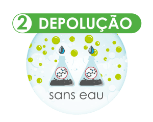 depoluçao