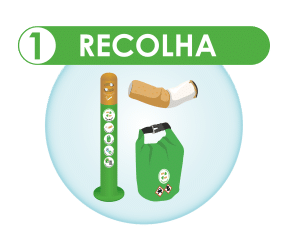 recolha
