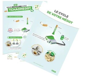 affiche action